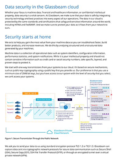 Data Security in the Cloud White Paper
