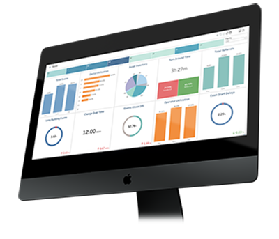 Utilization data analytics 