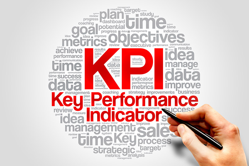 KPI-collage