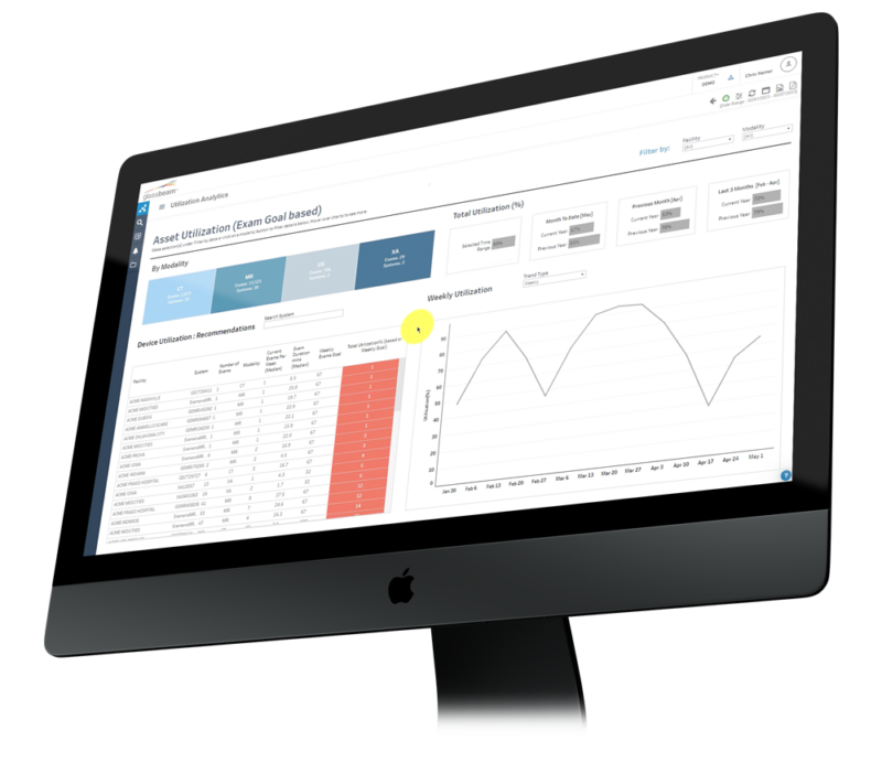 UA-Asset-Utilization-Dashboard-Mockup-1000x889